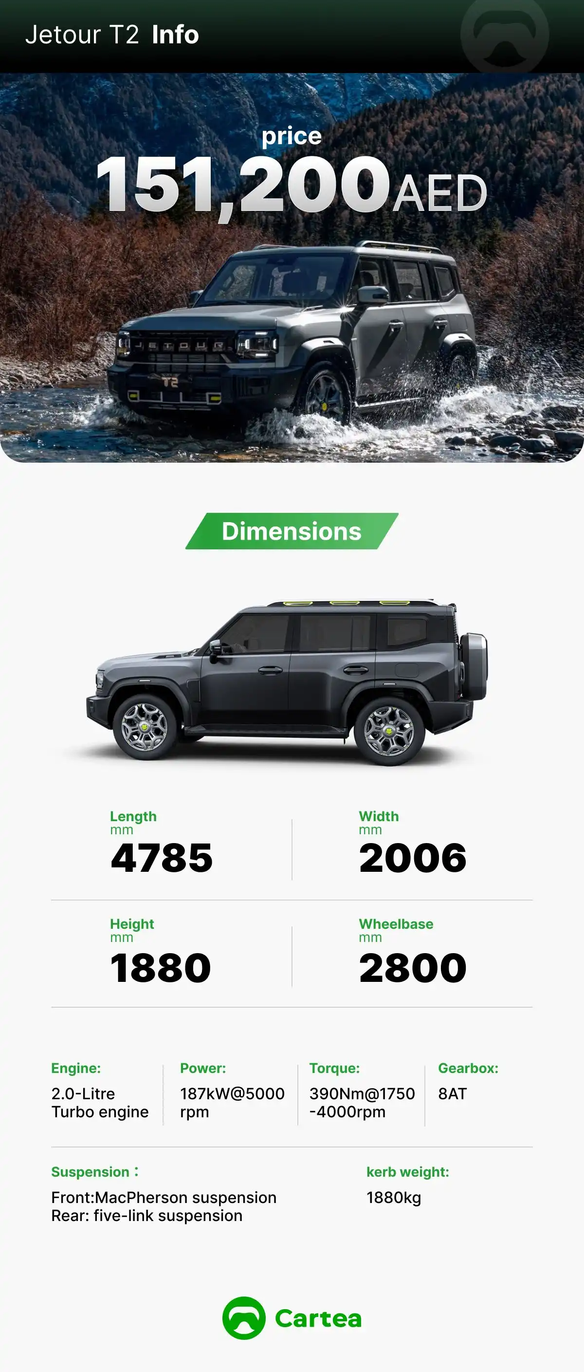 Jetour T2 Cartea test Ranking Breaking Down the Logic Behind Its
